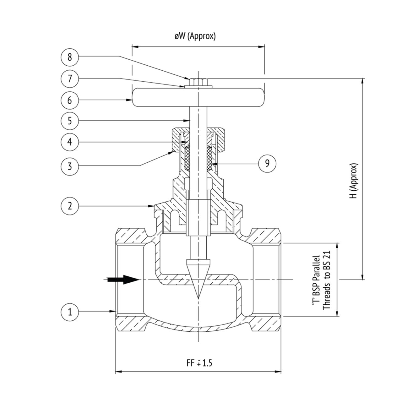 AV-30 Bronze Needle Valve PN-16 | Newzel Industries