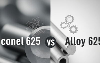 Inconel 625 vs Alloy 625 : What’s the Difference?